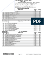 ANNA UNIVERSITY TIME TABLE