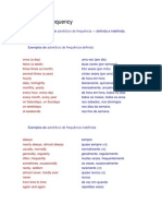 Adverbs of Frequency