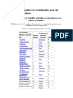 Elementos Químicos Ordenados Por Su Número Atómico