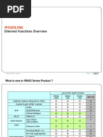 (3) IPasolink OM Training (Ethernet Functions) (2)