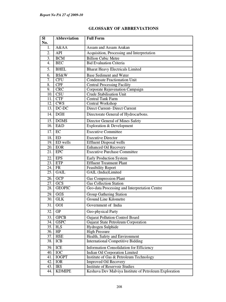 Glossary of Abbreviations for Key Oil and Gas Industry Terms PDF