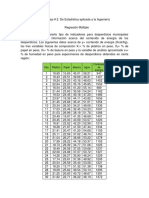 Trabajo 2. Regresion Multiple