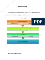 4 - Methodology