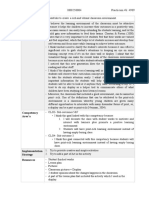 Goal 2 Rationale: Maryam Mohammed H00250004 Practicum 4b: 4909