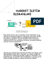 Döndürme Momenti Güç Ve HAreket