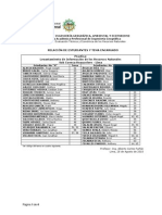 Asignación de Temas Individuales para Práctica