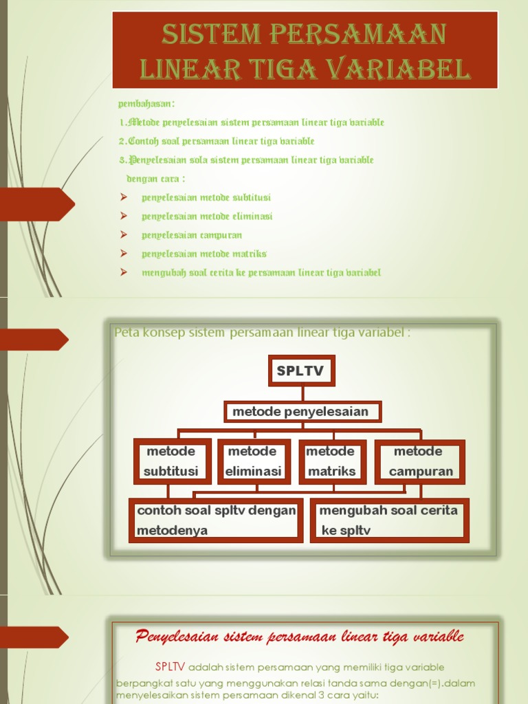 Sistem Persamaan Linear Tiga Variabel