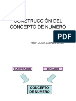 Construcción Del Concepto de Número