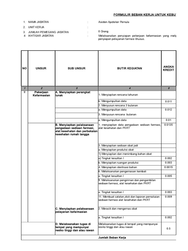 Asisten Apoteker Terampil | PDF