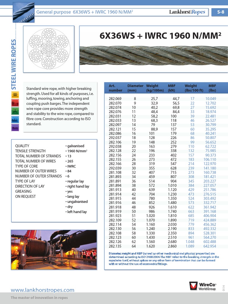 6x36WS + IWRC 1960 (S8) Rope Building Materials