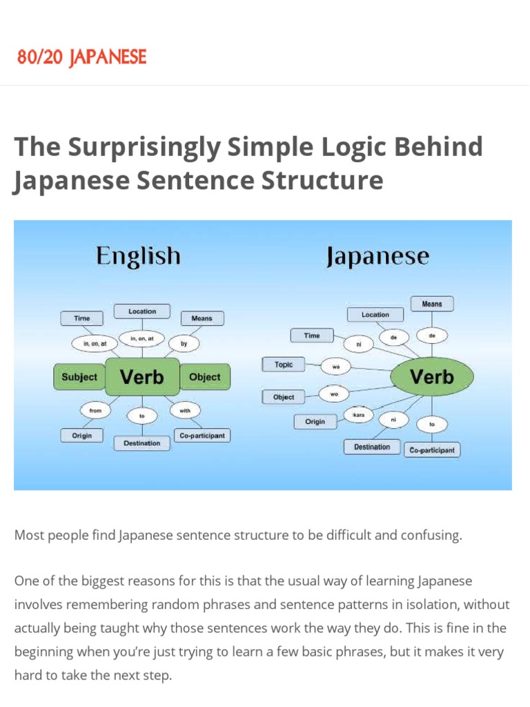 example-sentences-japanese-language-learning-japanese-language