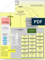 Los Dones Espirituales 141024123727 Conversion Gate02