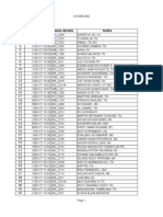 Laporan Konseling Pasien Pulang Periode 01-25 Jan 2017