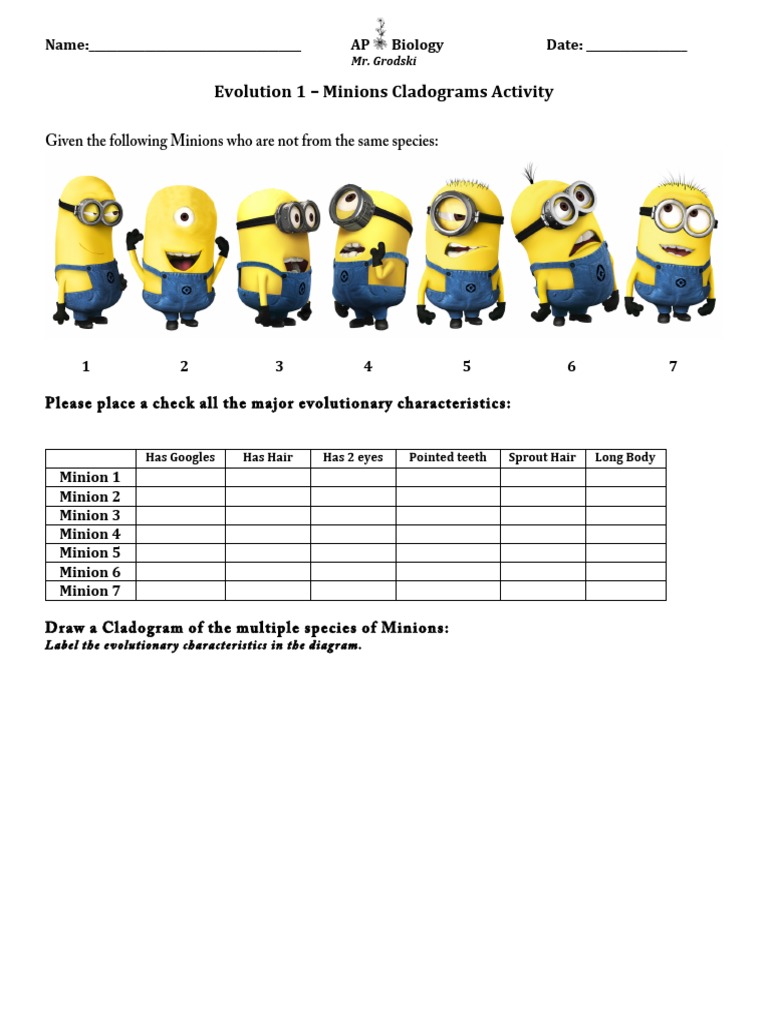 Evolution 1 Cladograms Scientific Theories Life Sciences