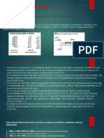 Proceso Constructivo Jordan Mex