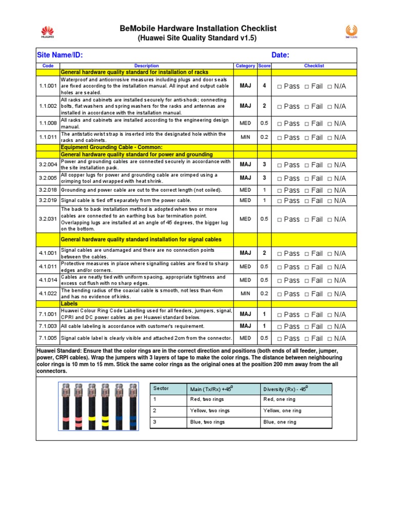 (HSQS v1.5) BeMobile Hardware Installation Checklist v4.0 Coaxial