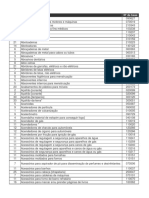 Listade Produtosem Ordem Alfabtica NCL11