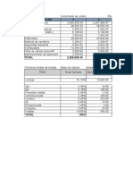 Analisis de Sensibilidad PF