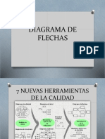 Diagrama de Flechas