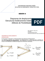 05 Diagramas de Desplazamiento y Esstructuras Estaticamente Indeterminadas (1)