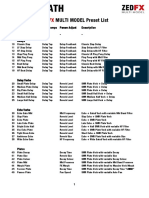 ZEDFX Multi Model Preset List