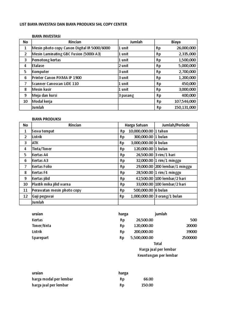 list-biaya-investasi-dan-biaya-produksi-shl-copy-center-biaya-investasi