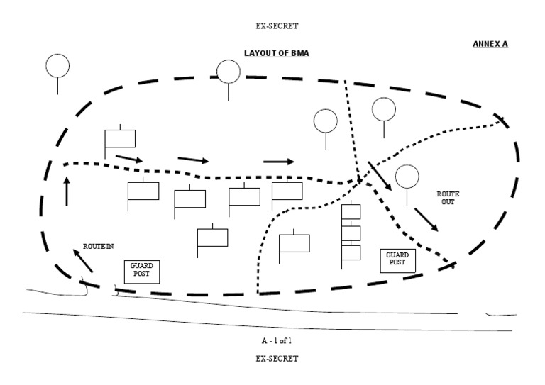 Annex G Overview and Layout | PDF