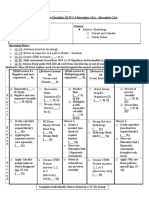 Math 8 Checklist q2w3-w4