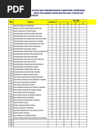 Template Oflline Pelaporan RBT Tahun 5