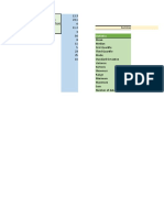 Descriptive Statistics: Insert The Data in The Blue Column