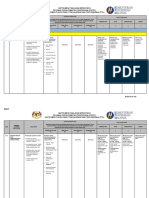 PBPPP PTA Funsional Pentadbiir