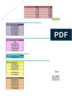 Ejercicio 3 Analisis Intrumental