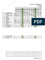 Jadwal Jaga Nov Final