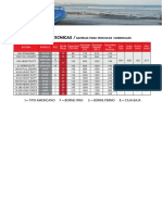 especificaciones-tecnicas- BATERIAS comerciales.pdf