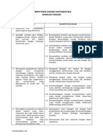 kurikulum 2013  MATEMATIKA   KELAS 1.docx