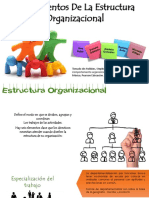 Fundamentos de la estructura organizacional 
