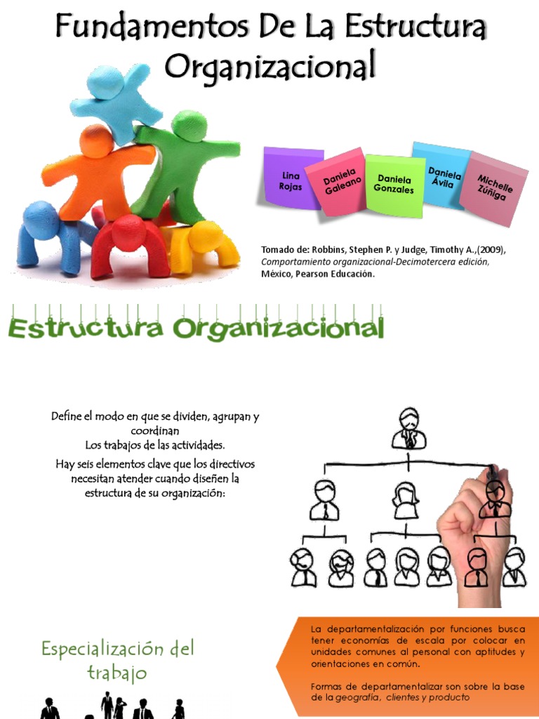 Fundamentos de la Estructura Organizacional | PDF | Burocracia | Toma ...