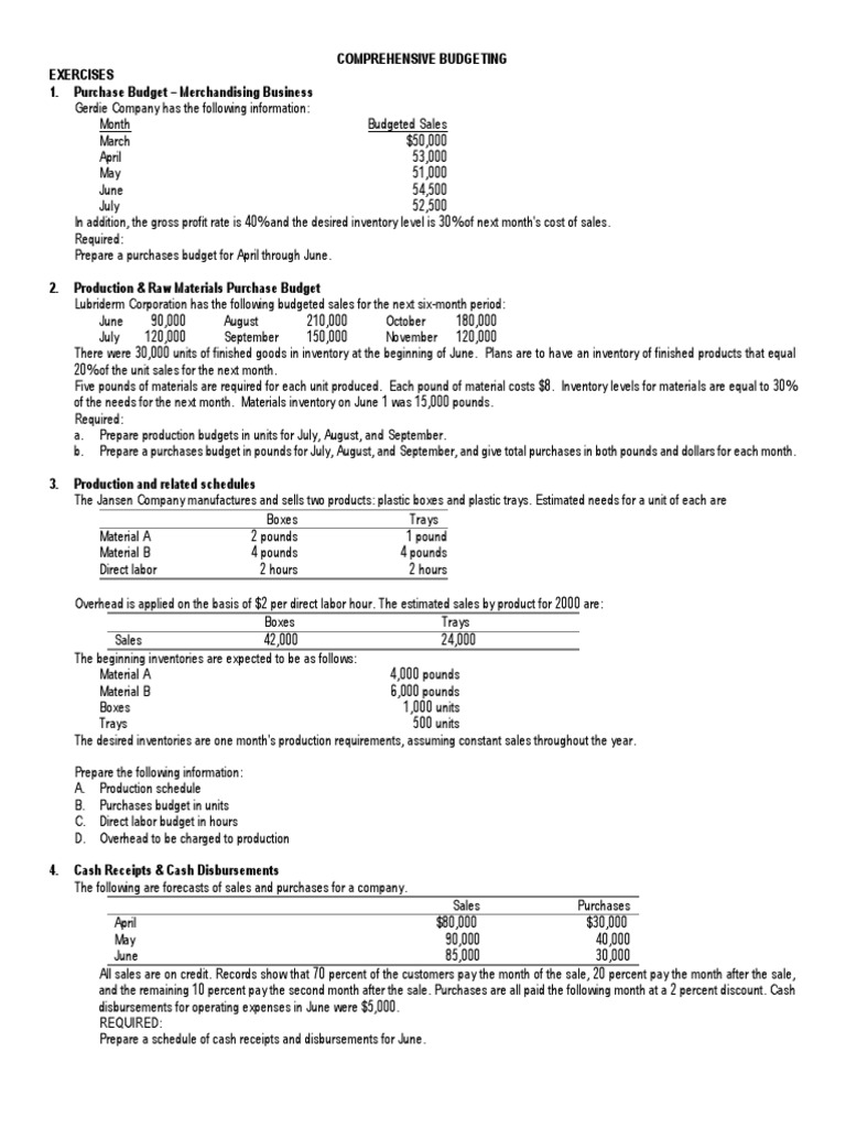 Master Budget Preparation Exercises | PDF | Cost Of Goods Sold | Inventory