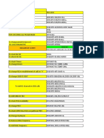 Oss Commands