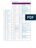 3G  alarm and Reson NOKIA.pdf