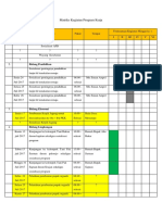 Matriks Kegiatan Program Kerja