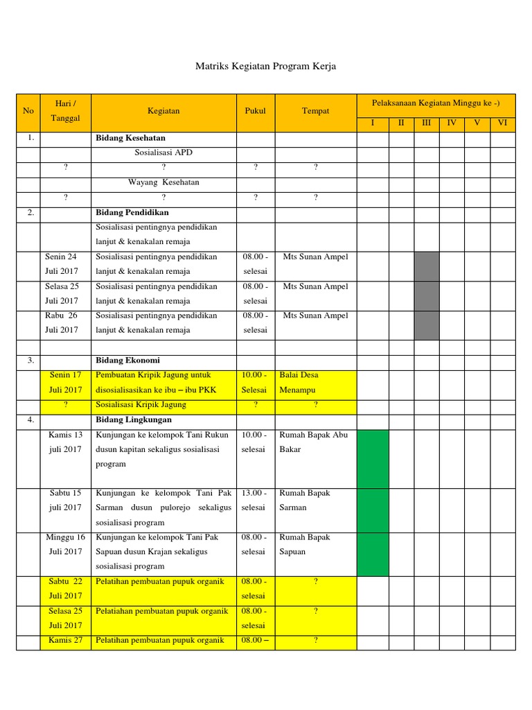 Matriks Kegiatan Program Kerja KKN | PDF