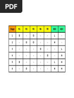 Zafira MKM Relay Matrix