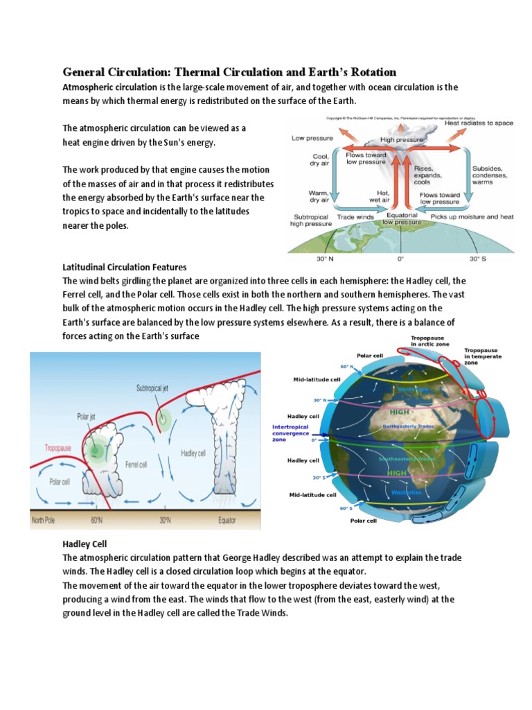 General Circulation: Thermal Circulation and Earth's Rotation | PDF ...