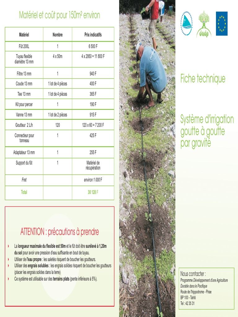 Fiche Technique Irrigation Agronomy