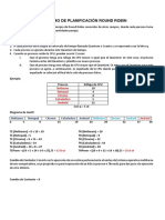 Algoritmo de Planificación Round Robin