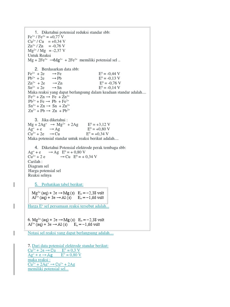 Diketahui Potensial Reduksi Standar Sbb