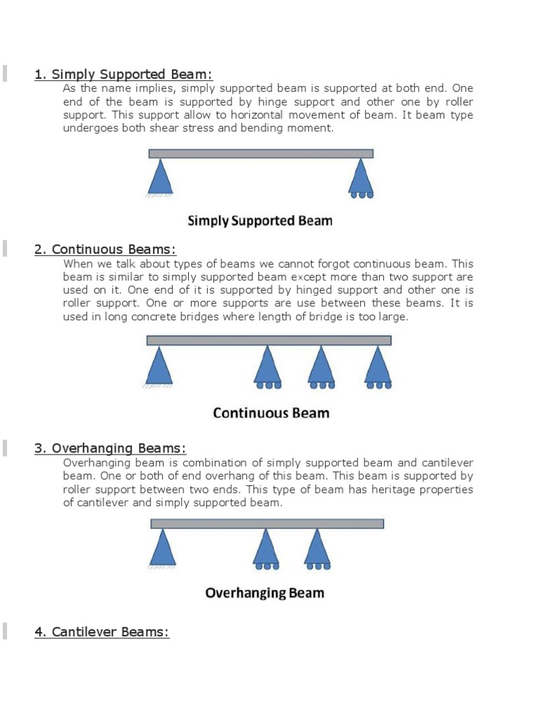 Experiment 5 | PDF | Bending | Beam (Structure)