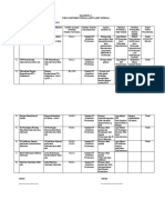 Tugas 2 Monitoring Tindak Lanjut Audit Internal Lap Kel 11