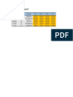 Fungsi Logika If: Nama Pendidikan Jurusan Cara 1 Cara 2 Cara 3 Cara 4